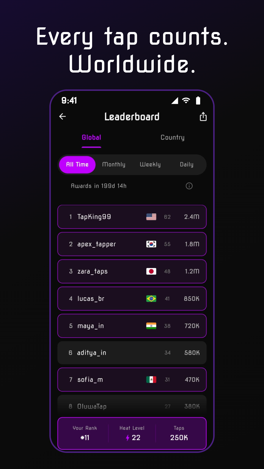 Global leaderboard showing players from multiple countries competing